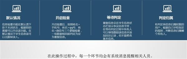 職業(yè)院校招生管理系統(tǒng)“公測(cè)期”征集客戶即將開始！